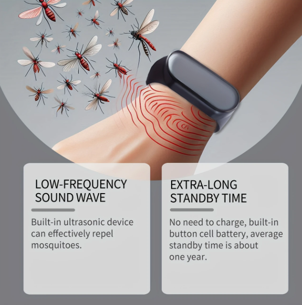 Mosquito Repellent Wristband